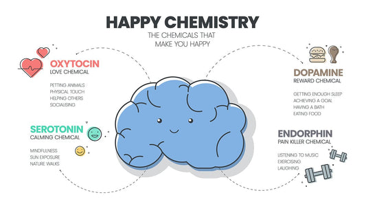 The Spicy Science: How Chili Peppers Can Give You a Natural High Through Endorphins